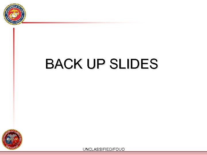 BACK UP SLIDES UNCLASSIFIED/FOUO 