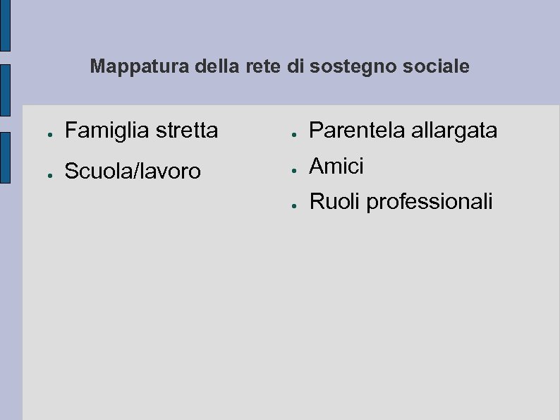 Mappatura della rete di sostegno sociale ● Famiglia stretta ● Parentela allargata ● Scuola/lavoro