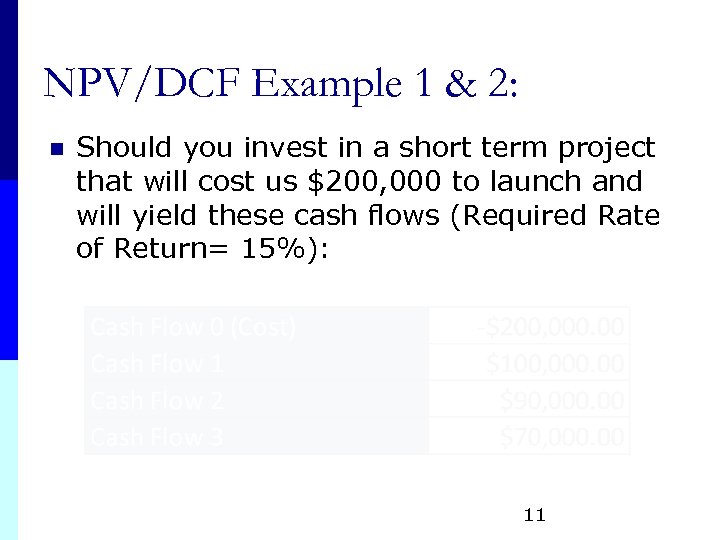 NPV/DCF Example 1 & 2: n Should you invest in a short term project