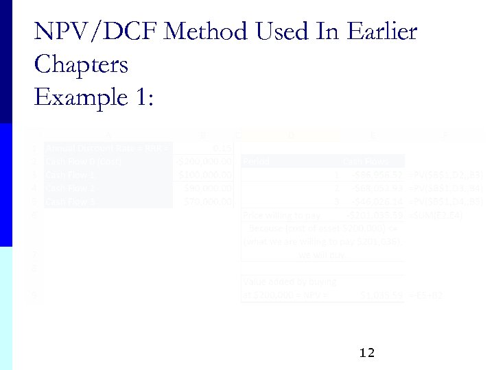 NPV/DCF Method Used In Earlier Chapters Example 1: 12 