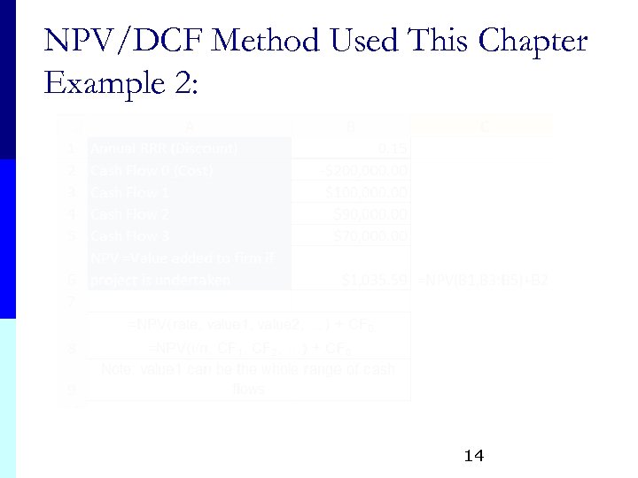 NPV/DCF Method Used This Chapter Example 2: 14 