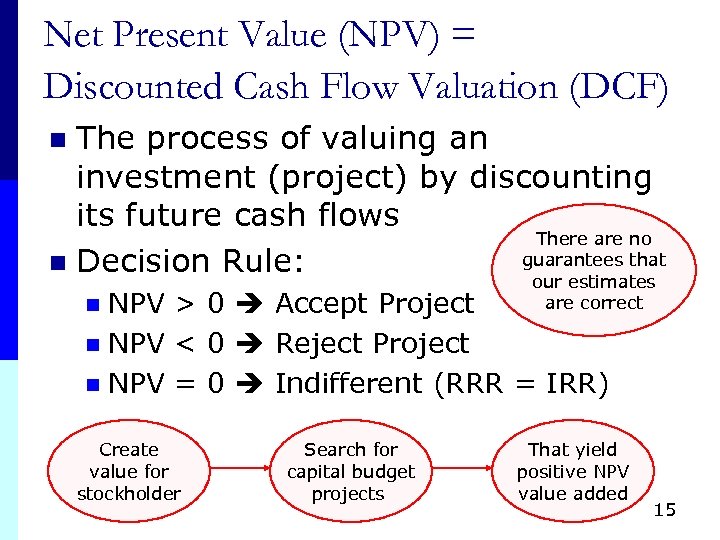 Net Present Value (NPV) = Discounted Cash Flow Valuation (DCF) The process of valuing