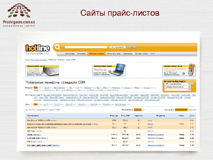 Сайты прайс-листов площадки 