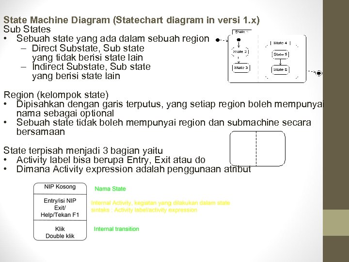 State Machine Diagram (Statechart diagram in versi 1. x) Sub States • Sebuah state