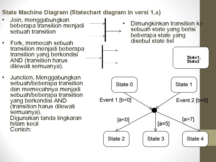 Что такое диаграмма состояний statechart diagram