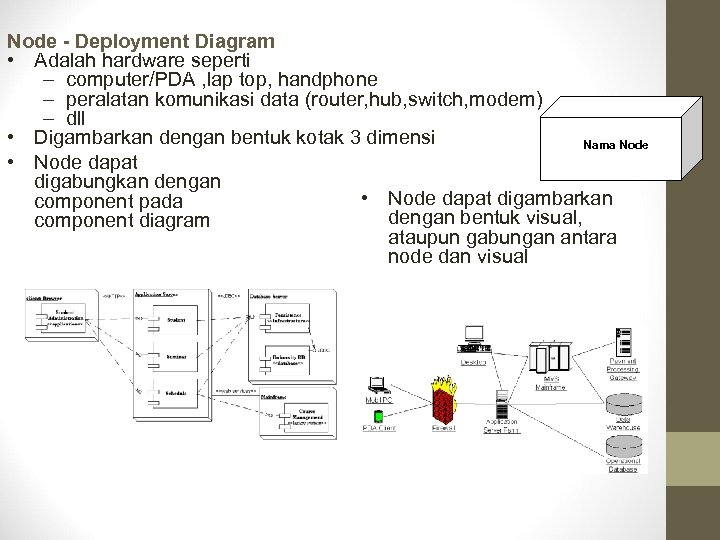 Node - Deployment Diagram • Adalah hardware seperti – computer/PDA , lap top, handphone