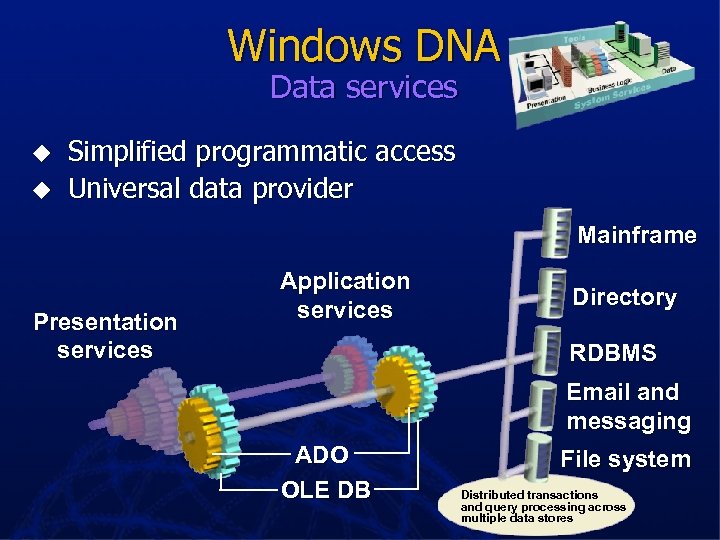 Windows DNA Data services u u Simplified programmatic access Universal data provider Mainframe Presentation