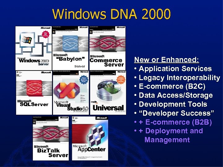 Windows DNA 2000 Microsoft “Babylon” Commerce Server Microsoft SQLServer Microsoft Biz. Talk Server New