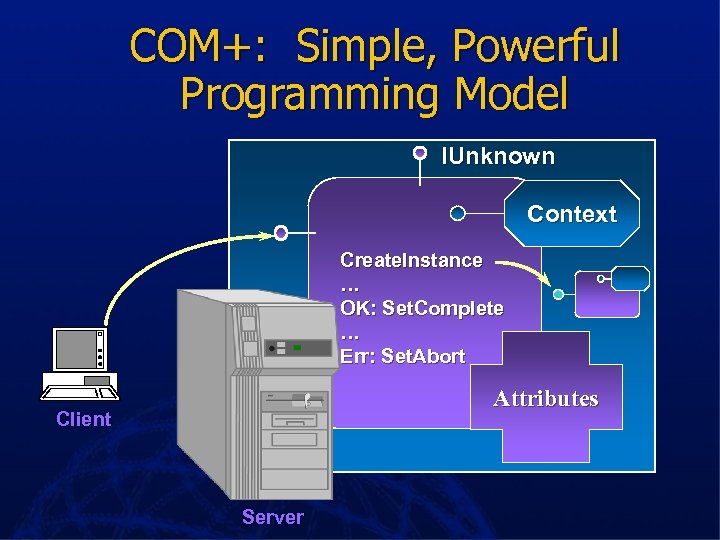 COM+: Simple, Powerful Programming Model IUnknown Context Create. Instance … OK: Set. Complete …