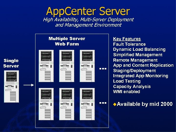 App. Center Server High Availability, Multi-Server Deployment and Management Environment Multiple Server Web Farm