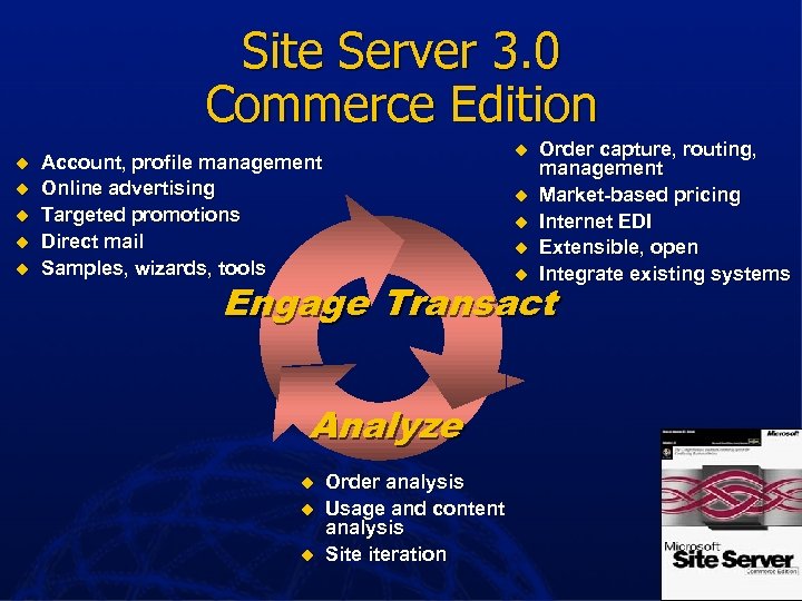 Site Server 3. 0 Commerce Edition u u u Account, profile management Online advertising