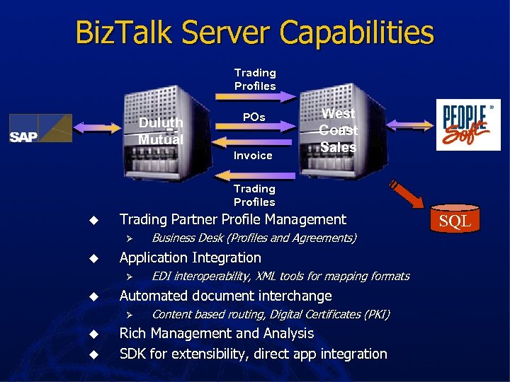 Biz. Talk Server Capabilities Trading Profiles Duluth Mutual POs Invoice West Coast Sales Trading