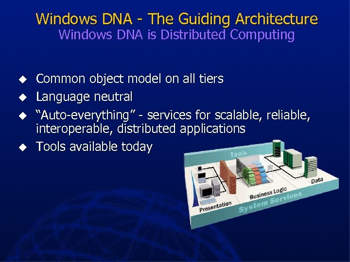 Windows DNA - The Guiding Architecture Windows DNA is Distributed Computing u u Common