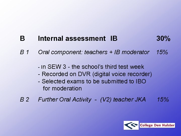 B Internal assessment IB 30% B 1 Oral component: teachers + IB moderator 15%