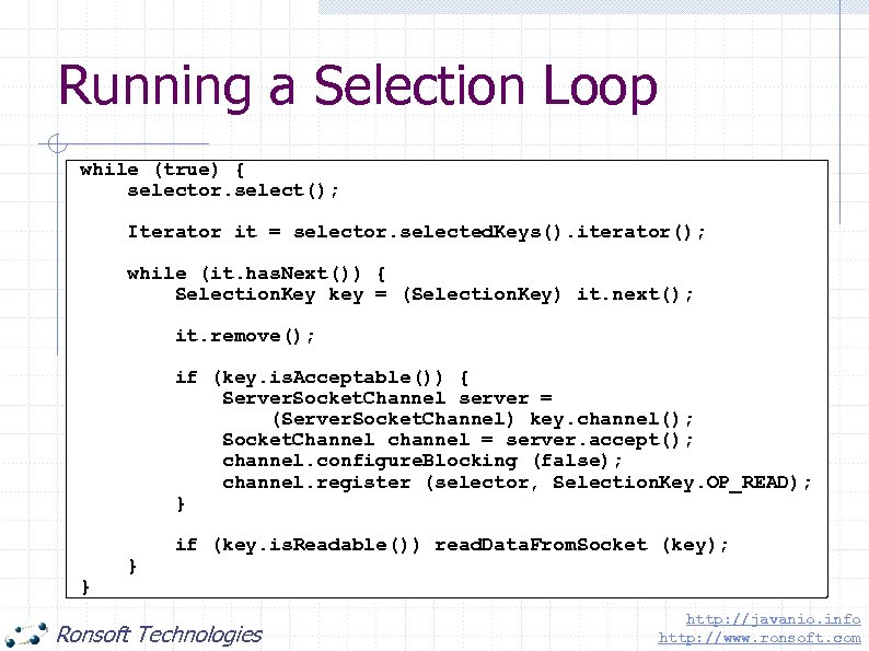 Running a Selection Loop while (true) { selector. select(); Iterator it = selector. selected.