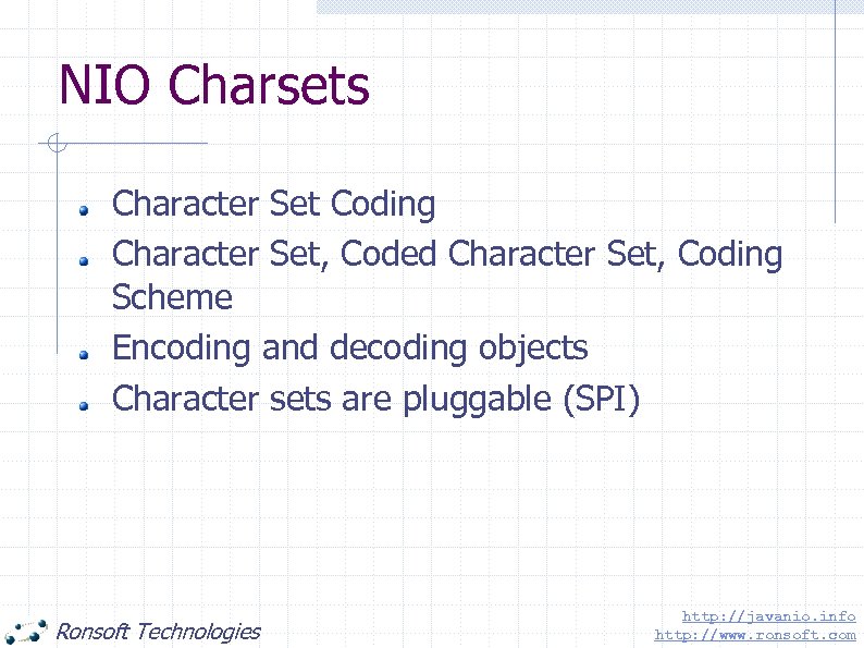 NIO Charsets Character Set Coding Character Set, Coded Character Set, Coding Scheme Encoding and