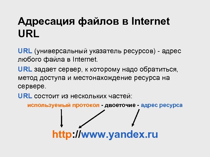 Адресация файлов в Internet URL (универсальный указатель ресурсов) - адрес любого файла в Internet.