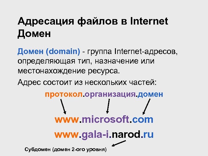 Адресация файлов в Internet Домен (domain) - группа Internet-адресов, определяющая тип, назначение или местонахождение