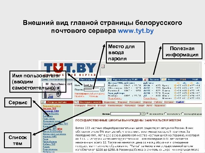 Внешний вид главной страницы белорусского почтового сервера www. tyt. by Место для ввода пароля