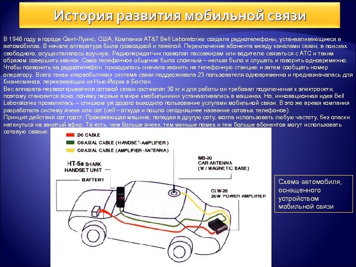 В 1946 году в городе Сант-Луинс, США, Компания AT&T Bell Laboratories создала радиотелефоны, устанавливающиеся