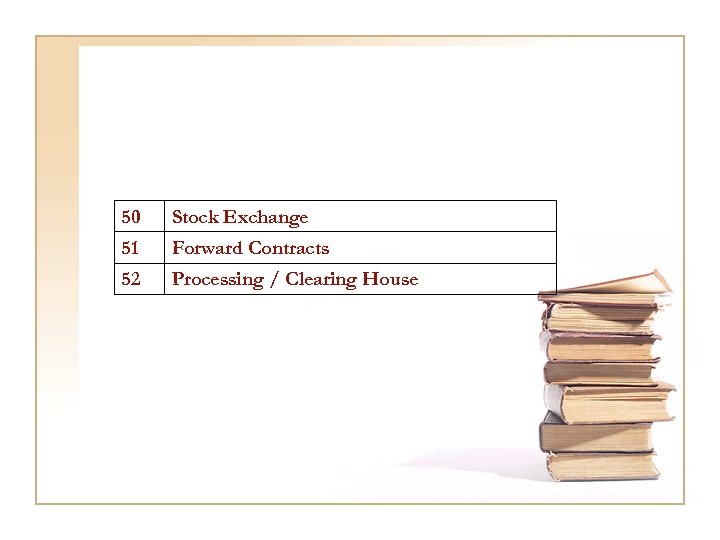 50 Stock Exchange 51 Forward Contracts 52 Processing / Clearing House 