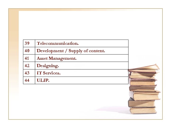 39 Telecommunication. 40 Development / Supply of content. 41 Asset Management. 42 Designing. 43