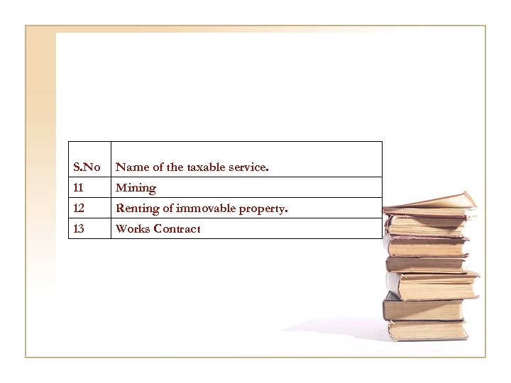 S. No Name of the taxable service. 11 Mining 12 Renting of immovable property.