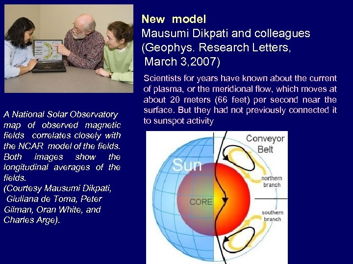 New model Mausumi Dikpati and colleagues (Geophys. Research Letters, March 3, 2007) A National