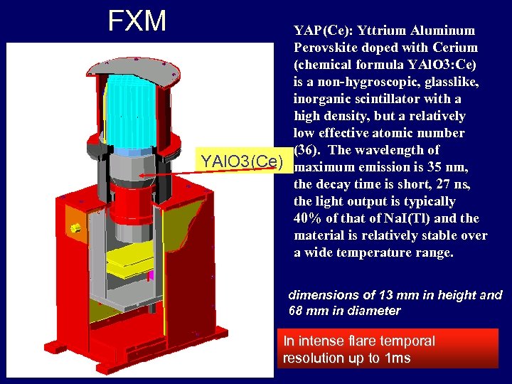 FXM YАl. O 3(Ce) YAP(Ce): Yttrium Aluminum Perovskite doped with Cerium (chemical formula YAl.