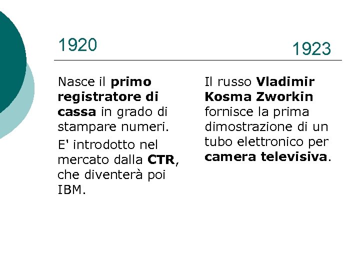 1920 Nasce il primo registratore di cassa in grado di stampare numeri. E' introdotto
