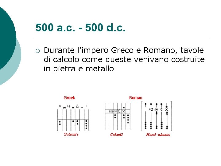 500 a. c. - 500 d. c. ¡ Durante l'impero Greco e Romano, tavole