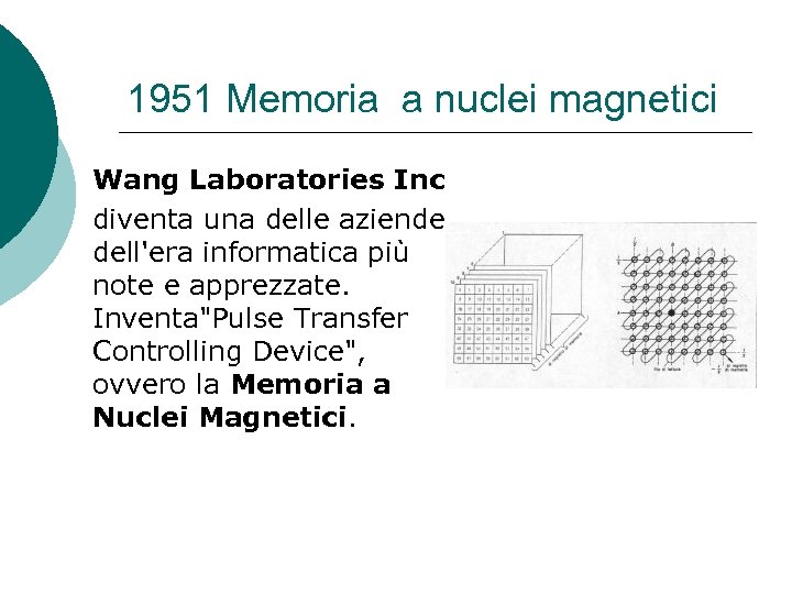 1951 Memoria a nuclei magnetici Wang Laboratories Inc diventa una delle aziende dell'era informatica