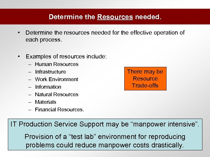Determine the Resources needed. • Determine the resources needed for the effective operation of