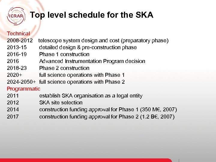 Top level schedule for the SKA Technical 2008 -2012 telescope system design and cost