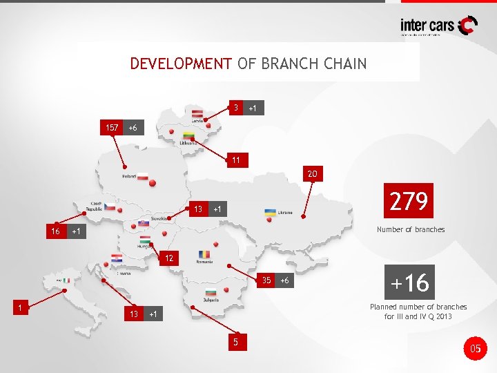 DEVELOPMENT OF BRANCH CHAIN 3 157 +1 +6 11 20 13 16 279 +1