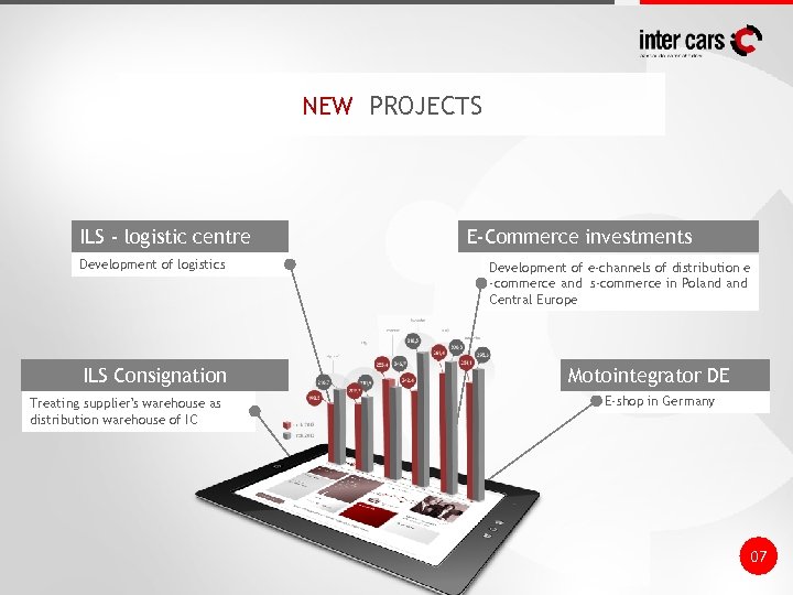 NEW PROJECTS ILS - logistic centre Development of logistics ILS Consignation Treating supplier's warehouse