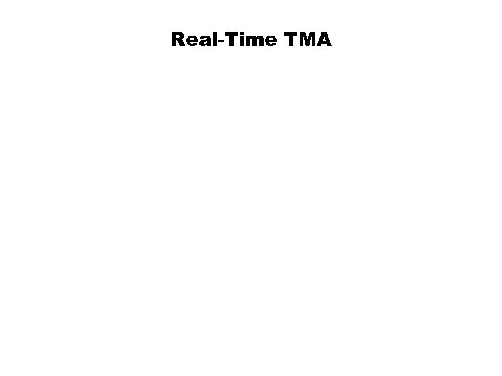 Real-Time TMA 