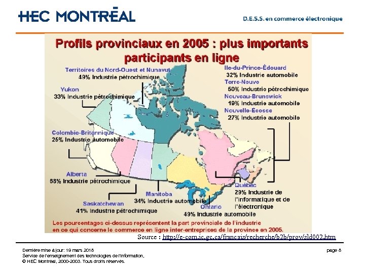 Source : http: //e-com. ic. gc. ca/francais/recherche/b 2 b/prov/sld 002. htm Dernière mise à