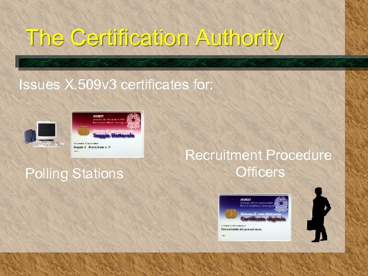The Certification Authority Issues X. 509 v 3 certificates for: Polling Stations Recruitment Procedure