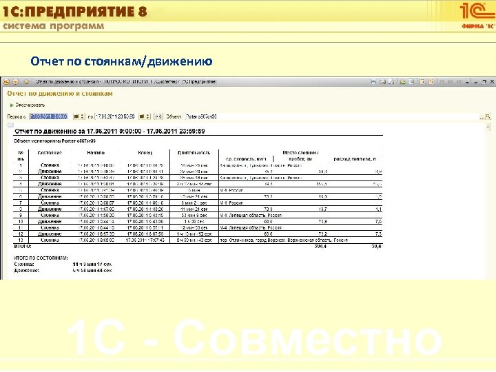 1 С: Управление автотранспортом Отчет по стоянкам/движению Слайд 14 из [60] 