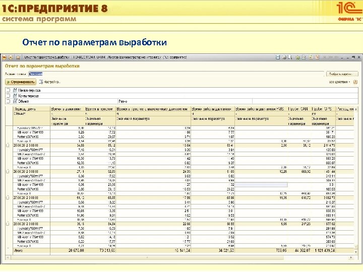 1 С: Управление автотранспортом Отчет по параметрам выработки Слайд 22 из [60] 