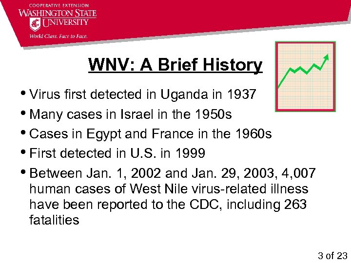 WNV: A Brief History • Virus first detected in Uganda in 1937 • Many