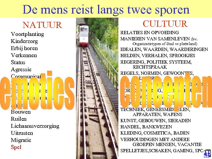 De mens reist langs twee sporen © 2011 JP van de Sande Ru. G