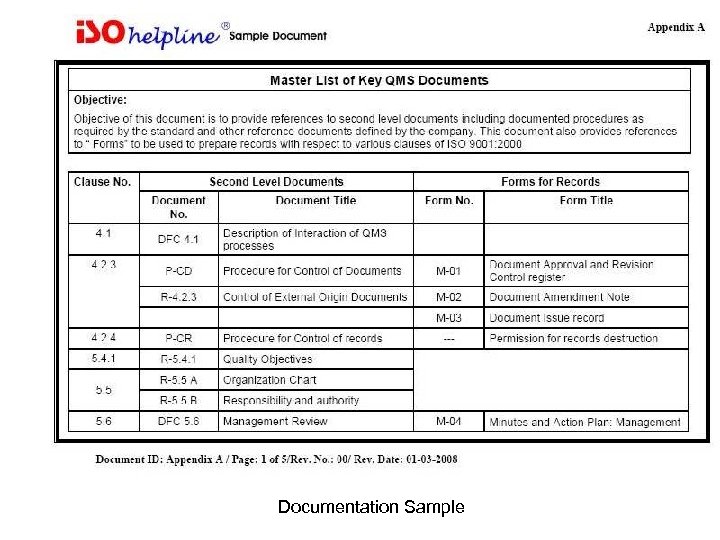 Documentation Sample 