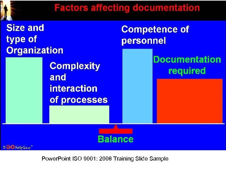 Power. Point ISO 9001: 2008 Training Slide Sample 