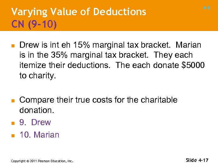 Varying Value of Deductions CN (9 -10) n n 4 -E Drew is int