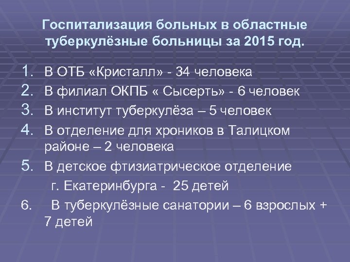 Госпитализация больных в областные туберкулёзные больницы за 2015 год. 1. 2. 3. 4. В