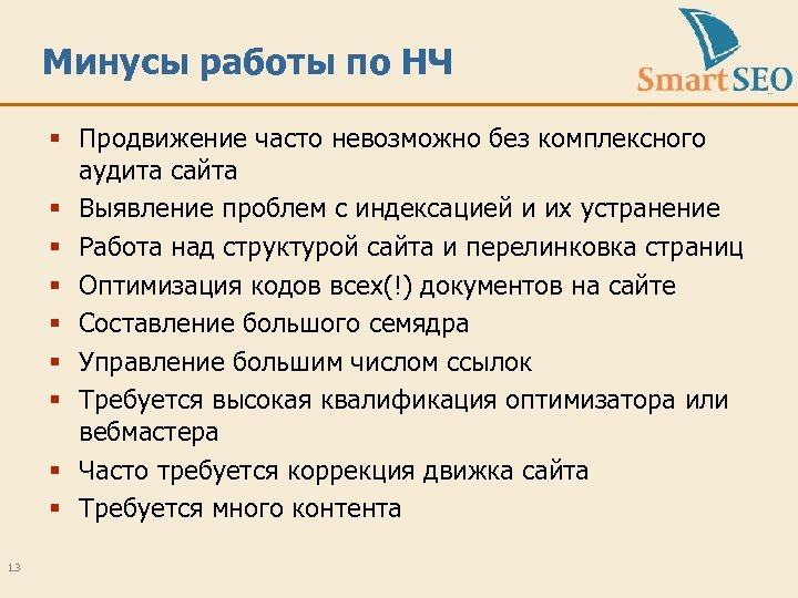 Минусы работы. Минусы работы с проектом. Минусы работы по а,с. Минусы работы моделью. Минусы работать моделью.