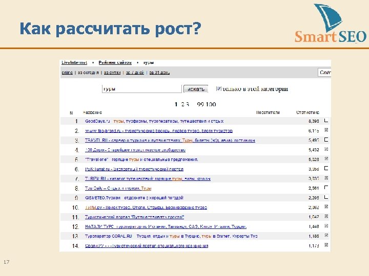 Как рассчитать рост? 17 