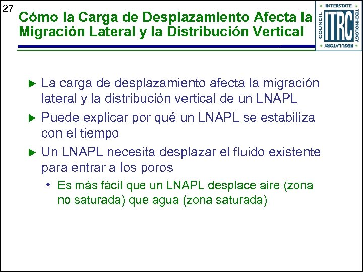 27 Cómo la Carga de Desplazamiento Afecta la Migración Lateral y la Distribución Vertical